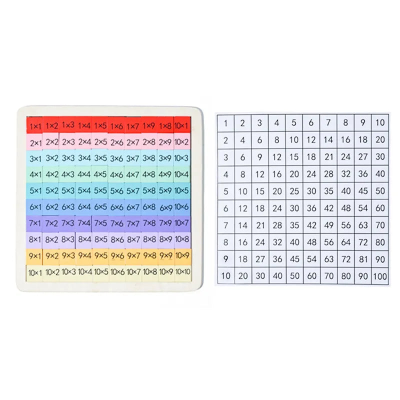 Tabla de Multiplicar Montessori 1–100 – Aprende Matemáticas Jugando