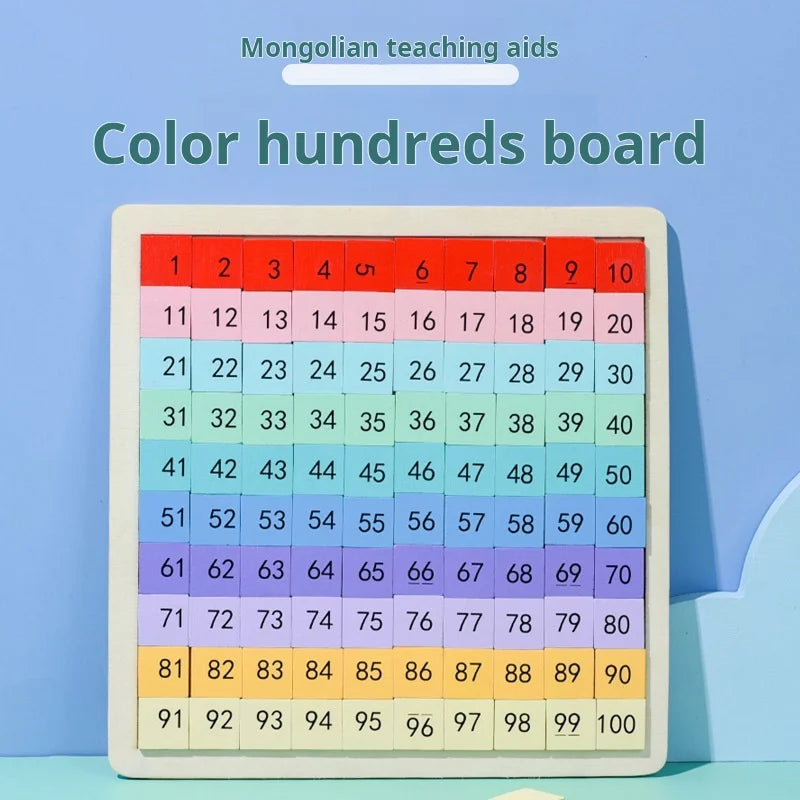 Tabla de Multiplicar Montessori 1–100 – Aprende Matemáticas Jugando