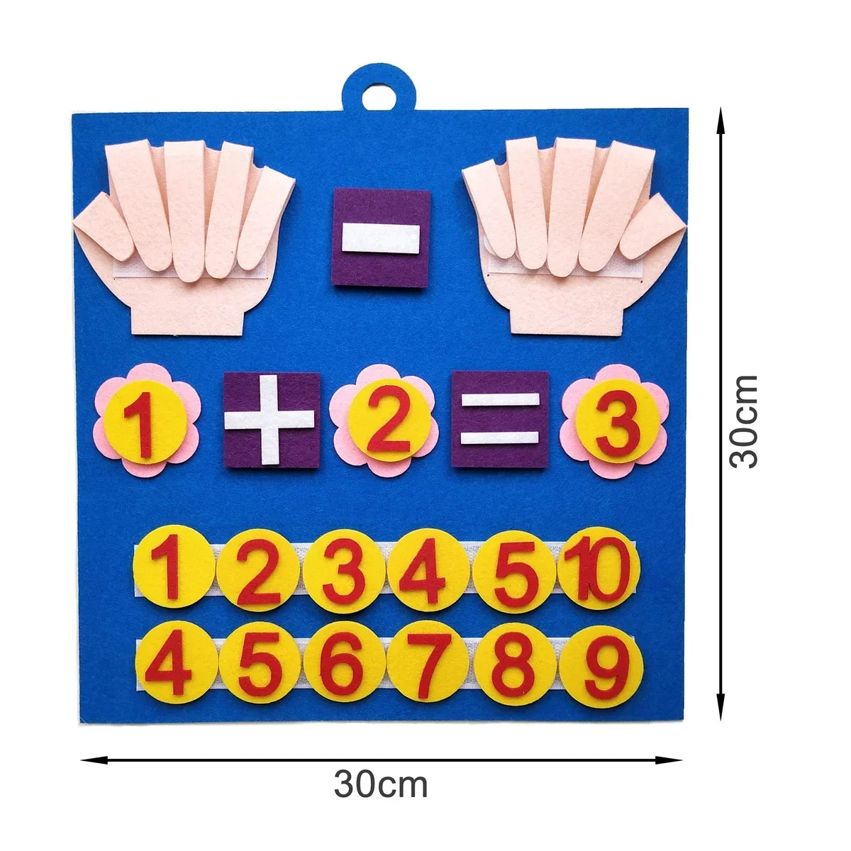 Tablero Contar con los dedos de Fieltro Montessori para Números – Juego Visual y Táctil para Aprender a Contar
