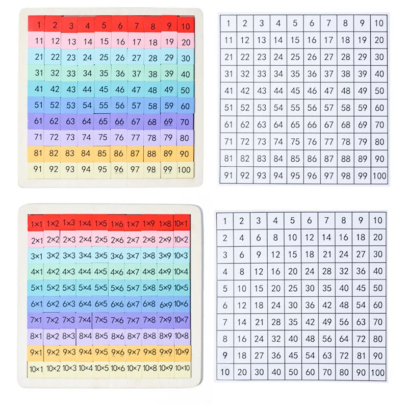 Tabla de Multiplicar Montessori 1–100 – Aprende Matemáticas Jugando