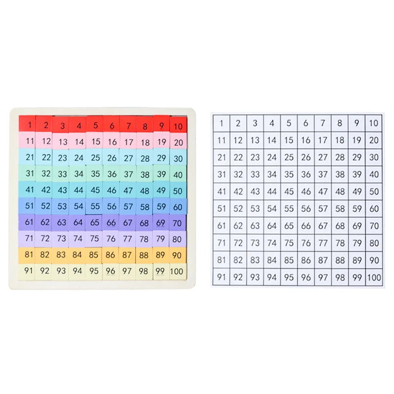 Tabla de Multiplicar Montessori 1–100 – Aprende Matemáticas Jugando