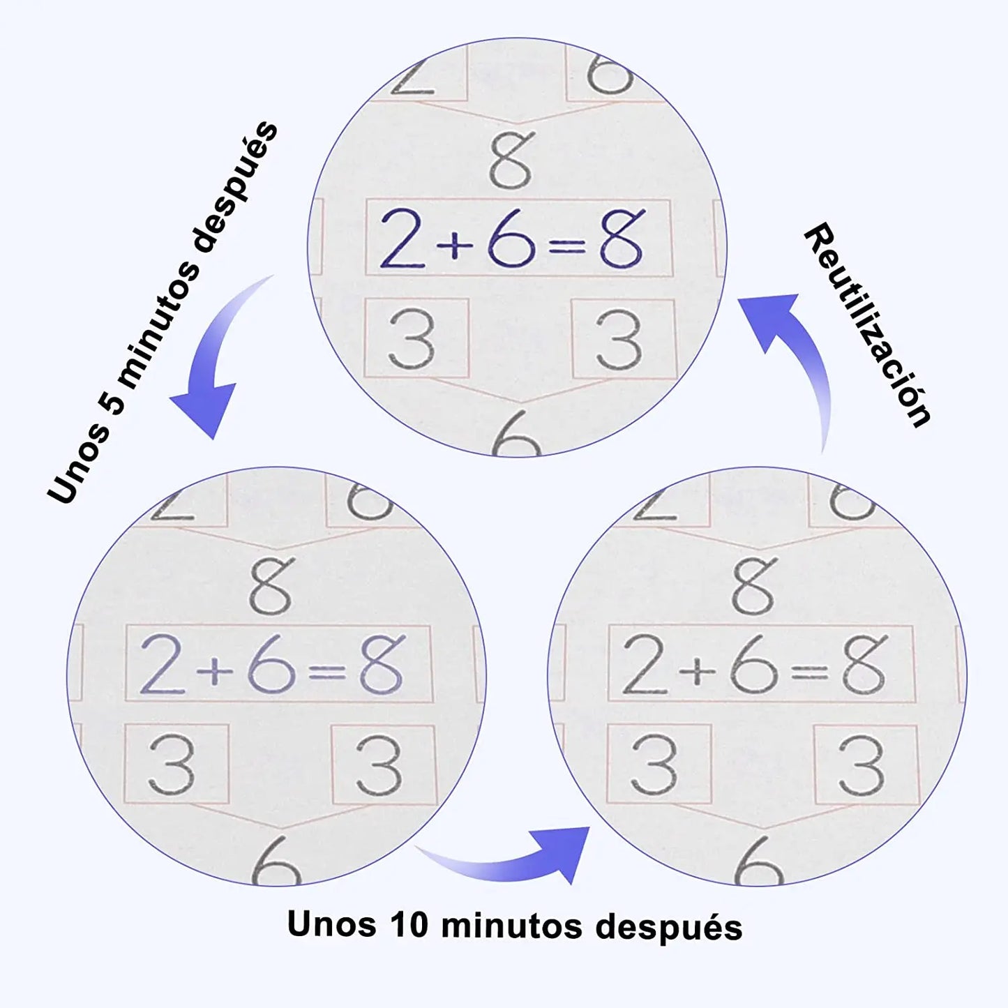 Cuadernos Mágicos Reutilizables – Trazado de Letras en Español, Inglés y Francés