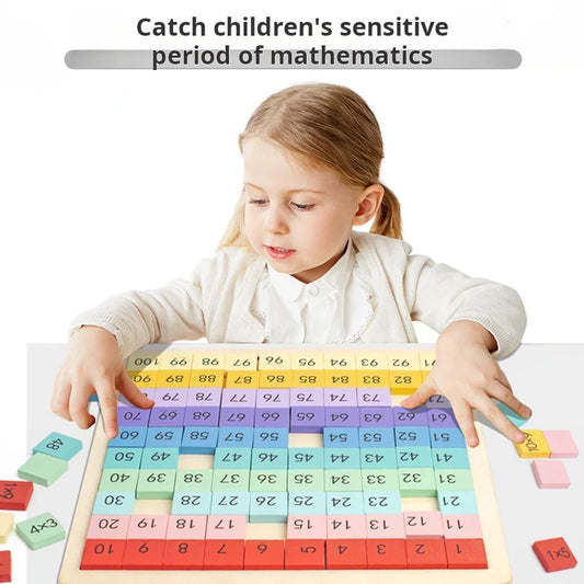 Tabla de Multiplicar Montessori 1–100 – Aprende Matemáticas Jugando
